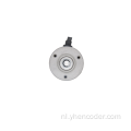 Hoge resolutie-encoder-encoder